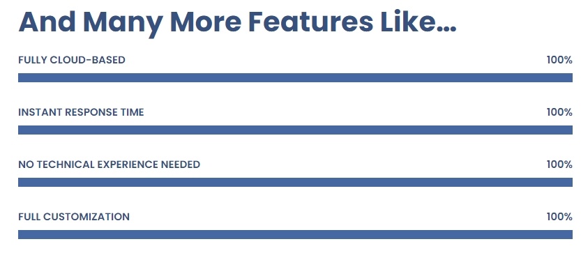 Additional features