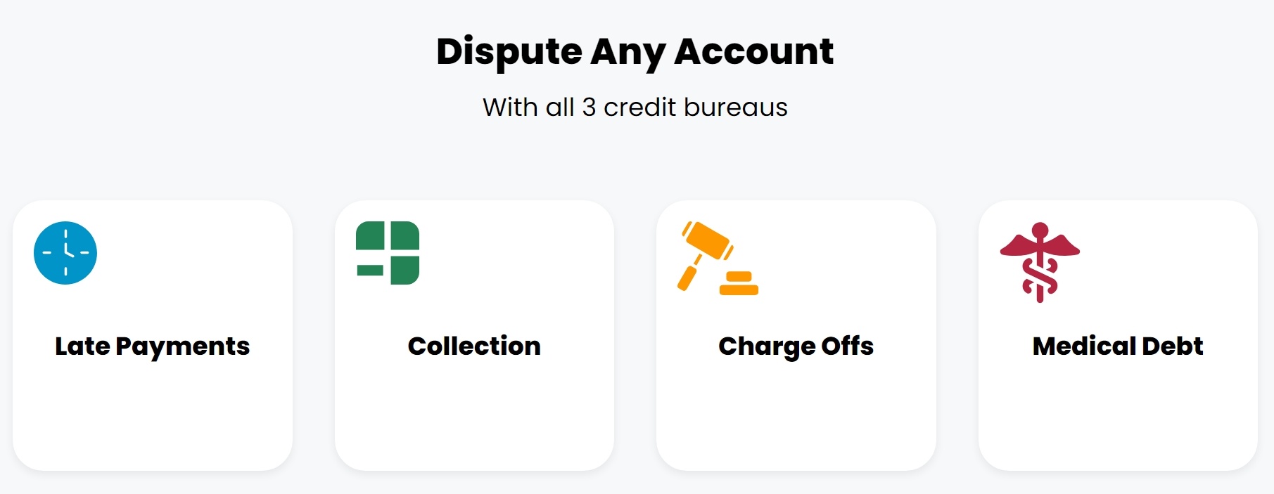 dispute any account
