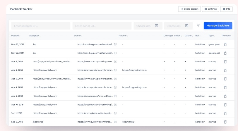 track your website backlinks