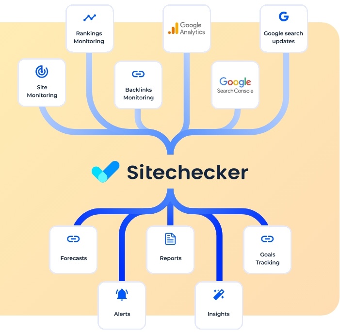 site checker pro