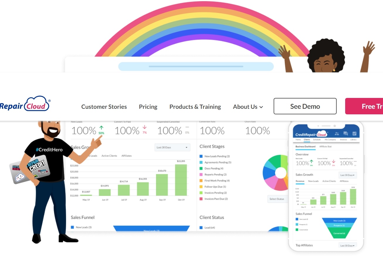 Credit Repair Cloud Software