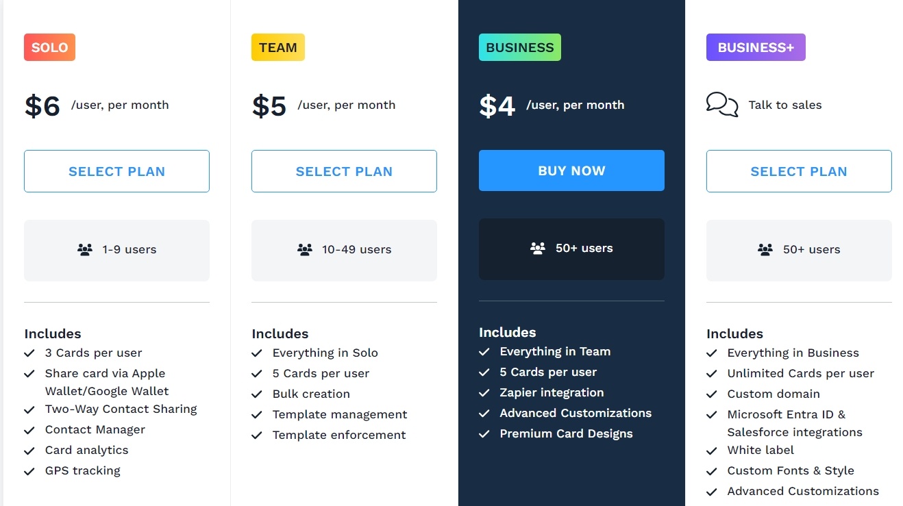 uniqode digital business card pricing