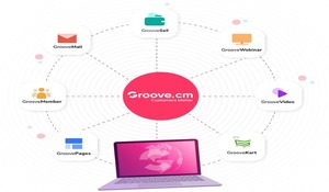 groove.cm affiliate